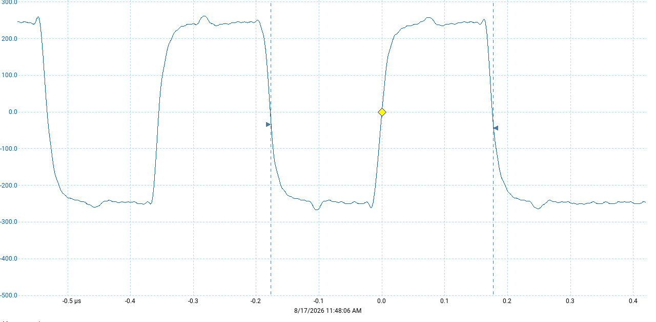 oscilloscope trace of DME encoding, with mix of ones and zeros