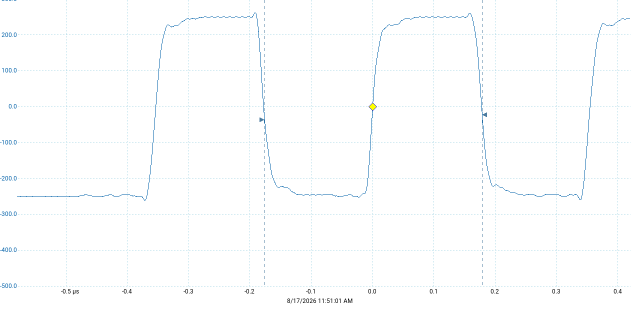 oscilloscope trace of DME encoding, with mix of ones and zeros