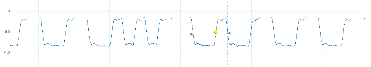 oscilloscope trace of DME encoding, with variable bit widths